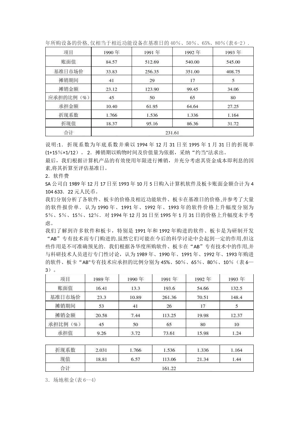 专有技术评估案例_第2页
