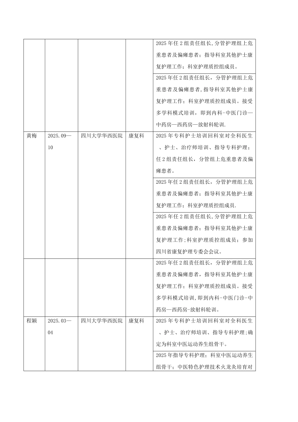 专科护士培养和管理制度_第3页