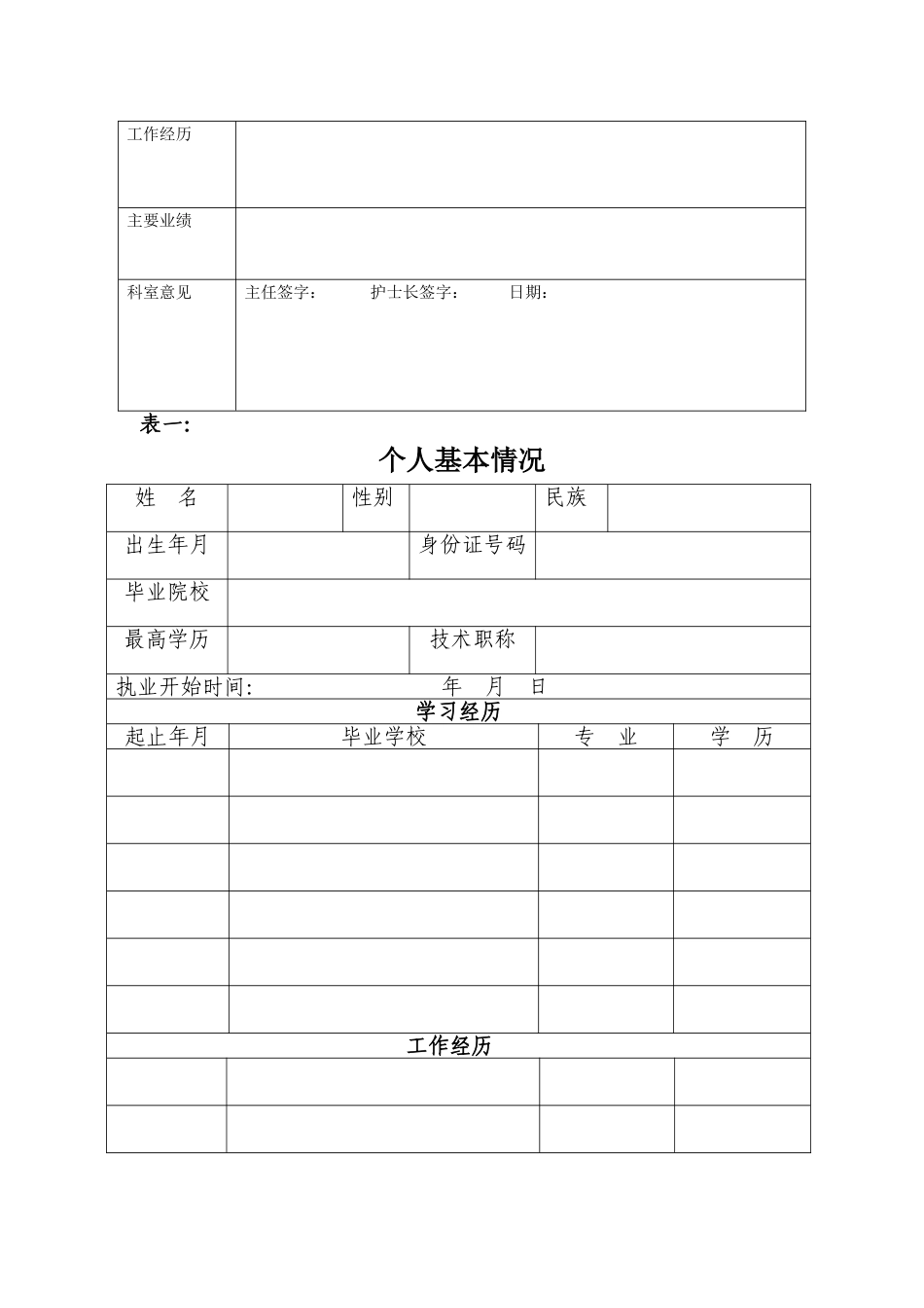 专科护士培训方案_第3页