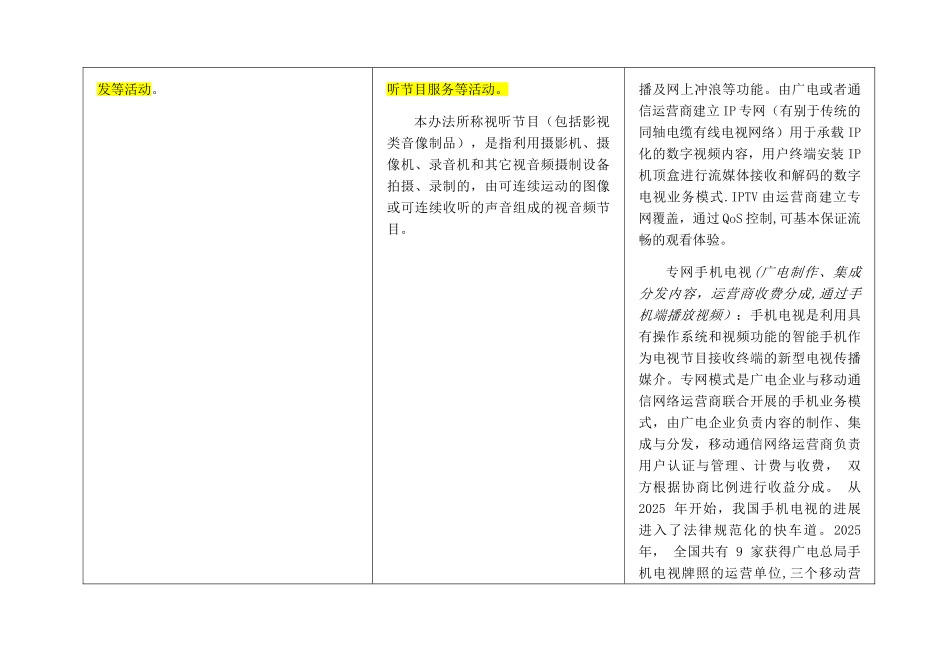 专网及定向传播视听节目服务管理规定新旧对比版_第2页