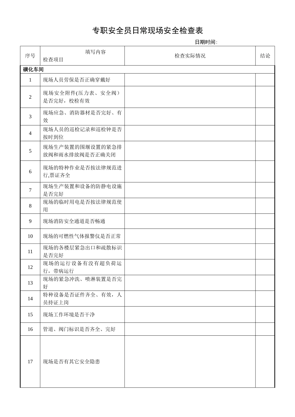 专职安全员日常检查表_第1页
