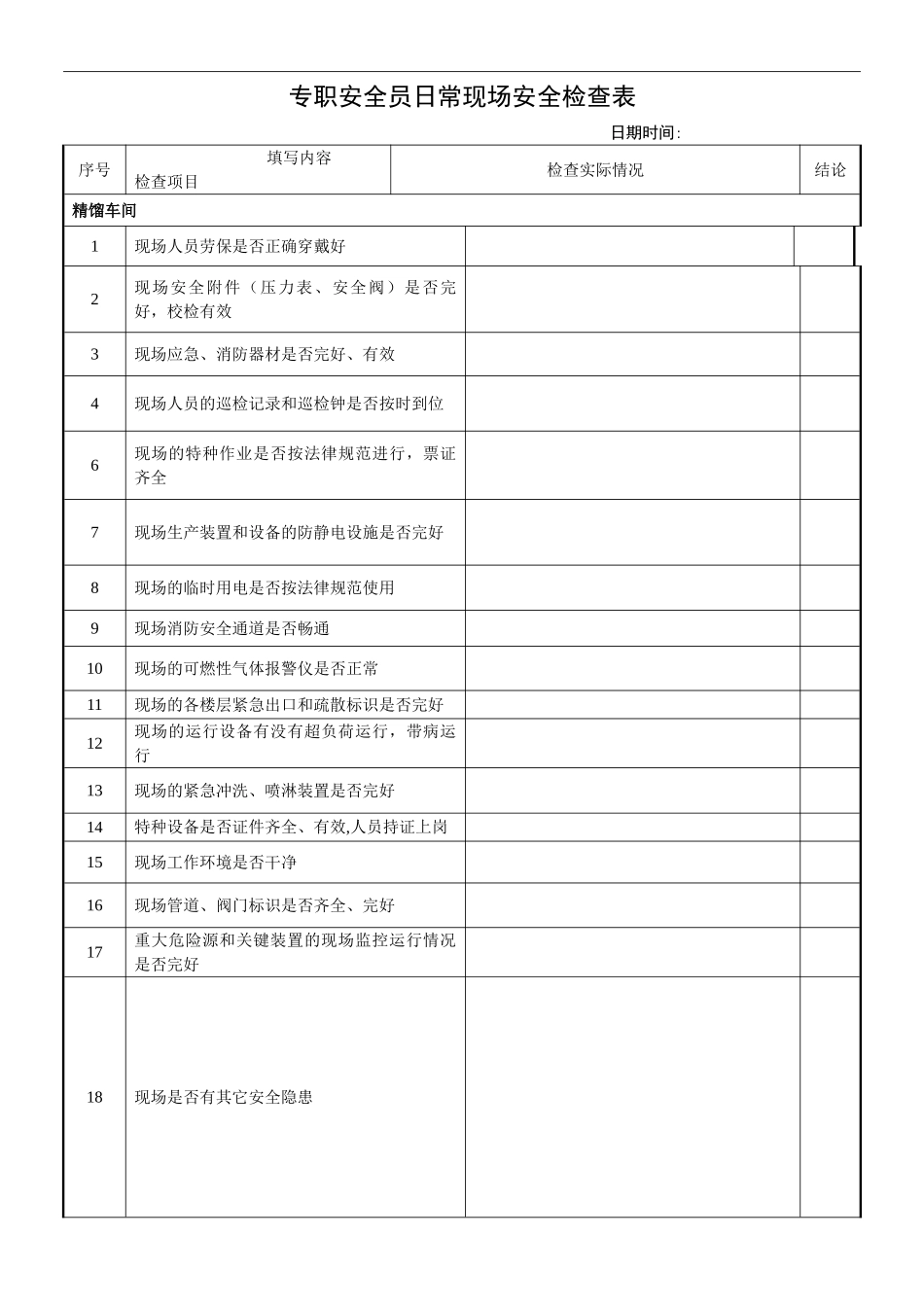 专职安全员日常检查表_第3页