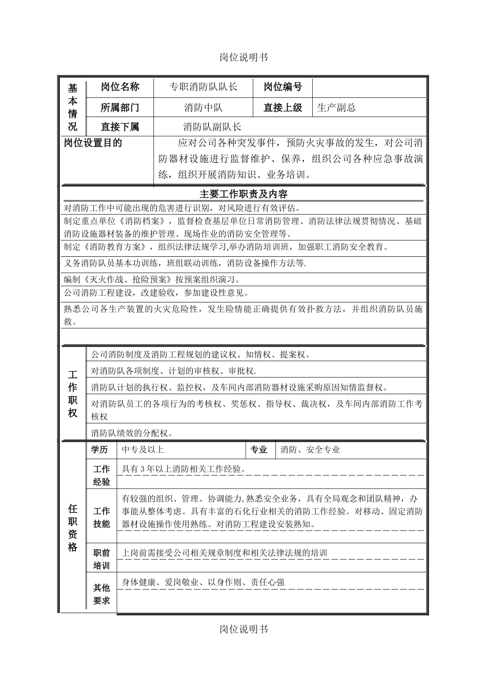 专职消防中队岗位说明书_第1页