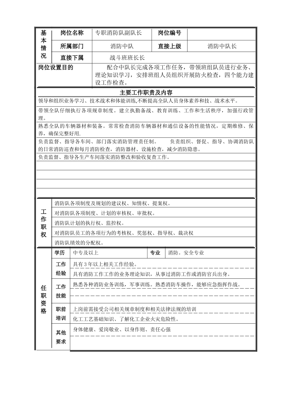 专职消防中队岗位说明书_第2页