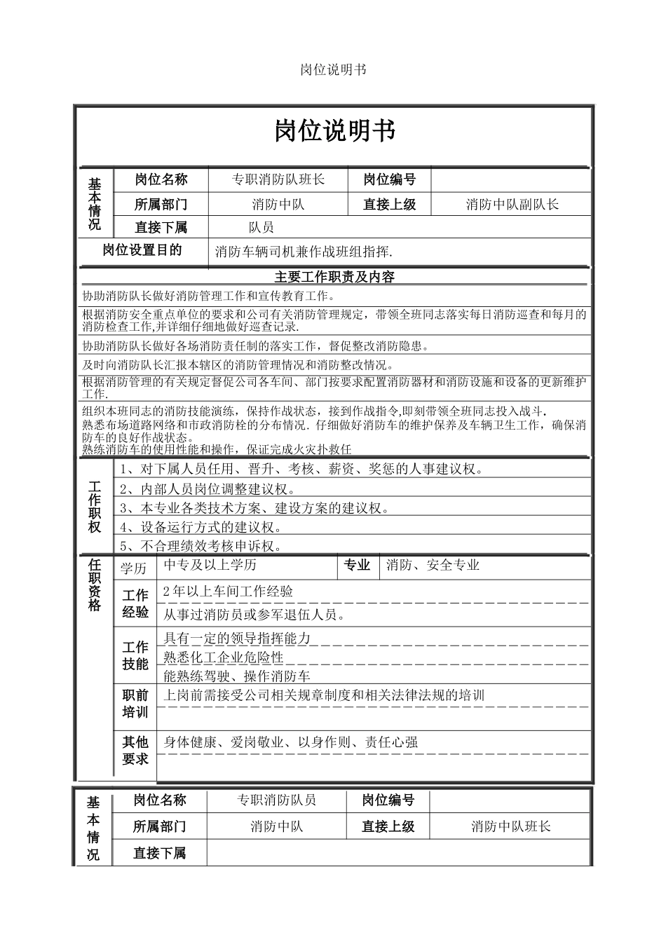 专职消防中队岗位说明书_第3页