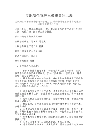 专职安全管理人员职责分工表