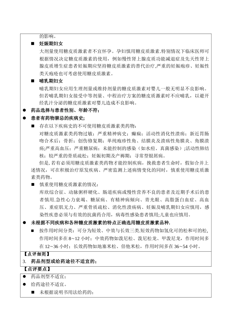 专项处方点评激素指南_第3页