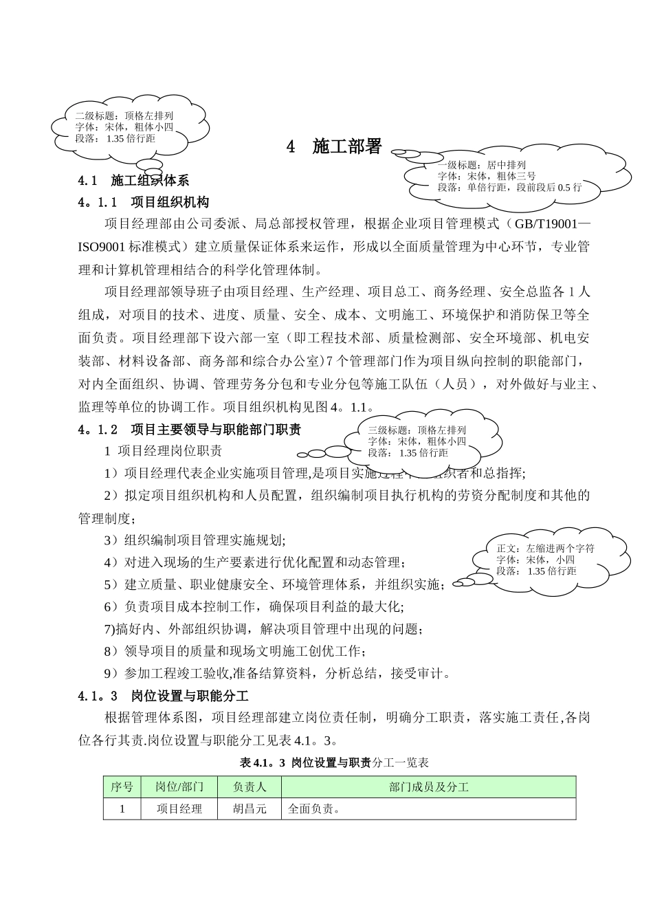 专项方案排版格式_第3页