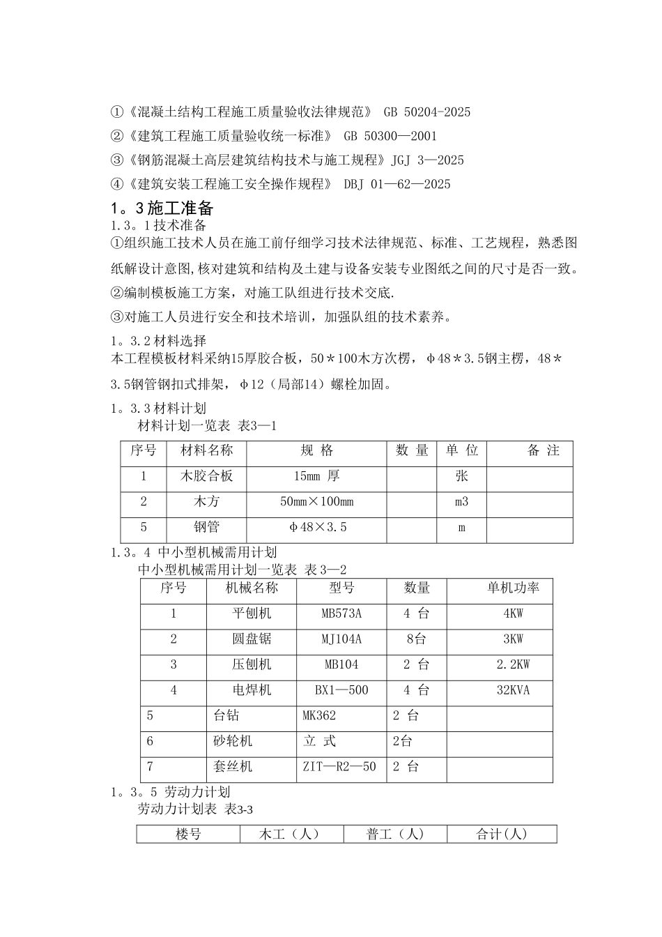 专项施工方案“模板工程施工方案编制”_第3页