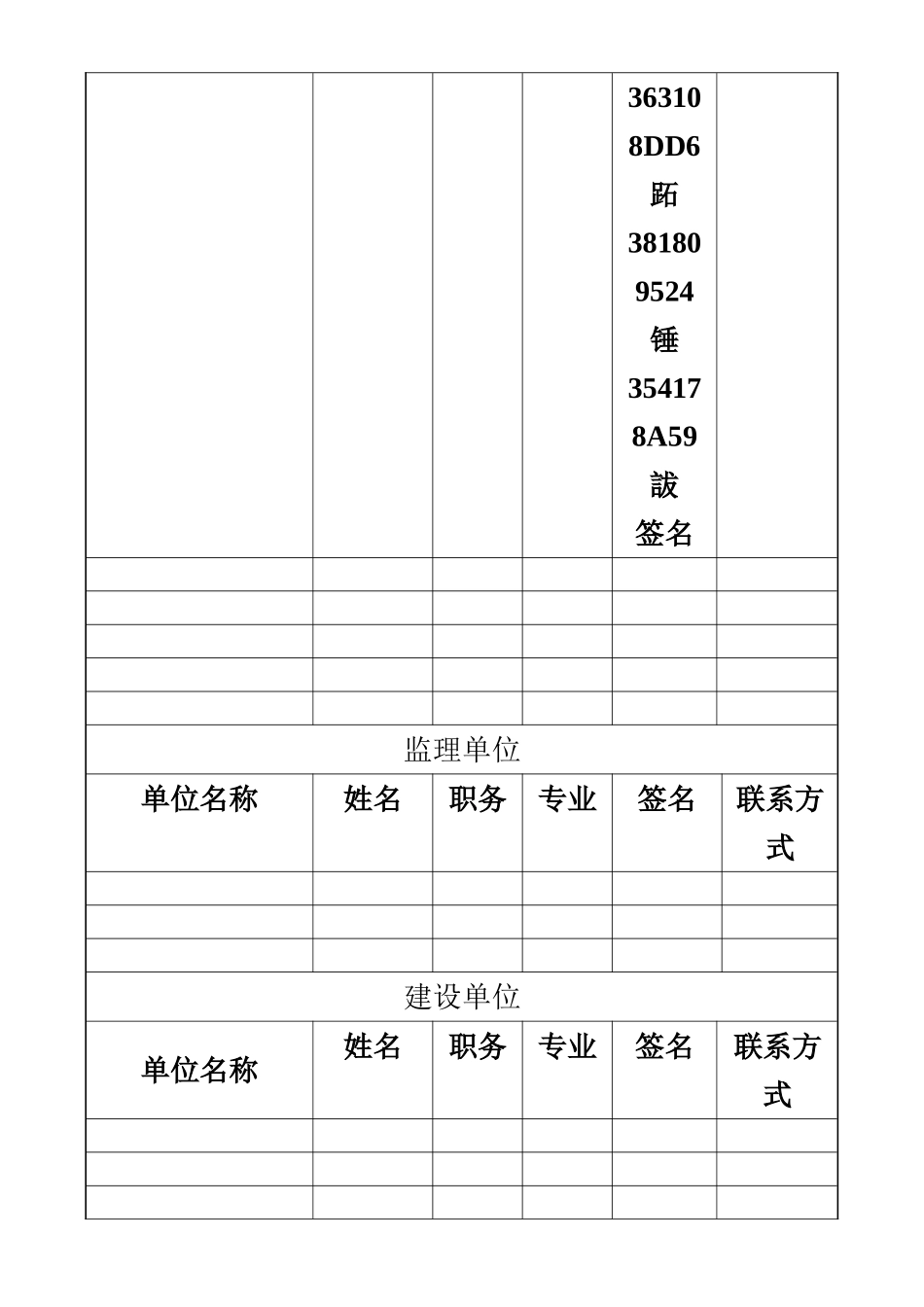 专项施工方案专家论证会签到表、论证报告、论证审批表_第2页