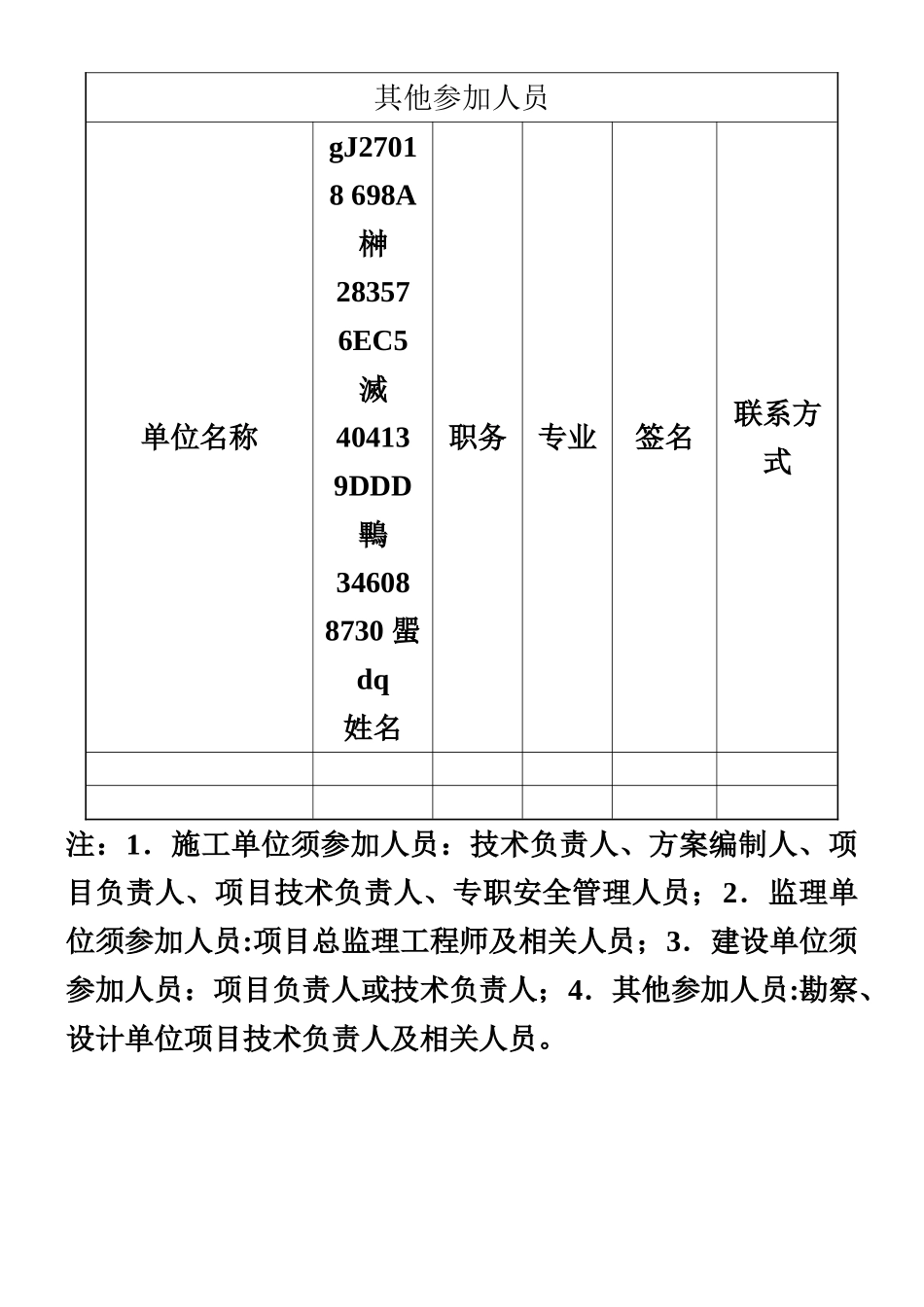 专项施工方案专家论证会签到表、论证报告、论证审批表_第3页