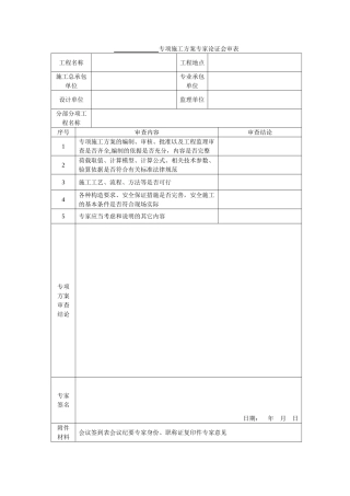专项施工方案专家论证会审表