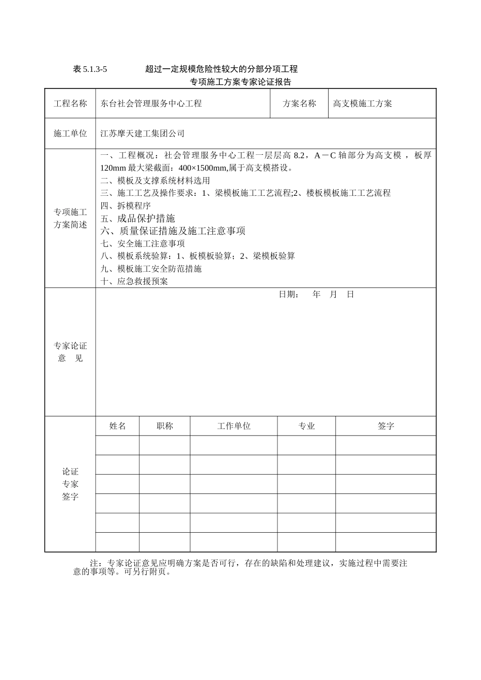 专项施工方案专家论证会签到表_第2页