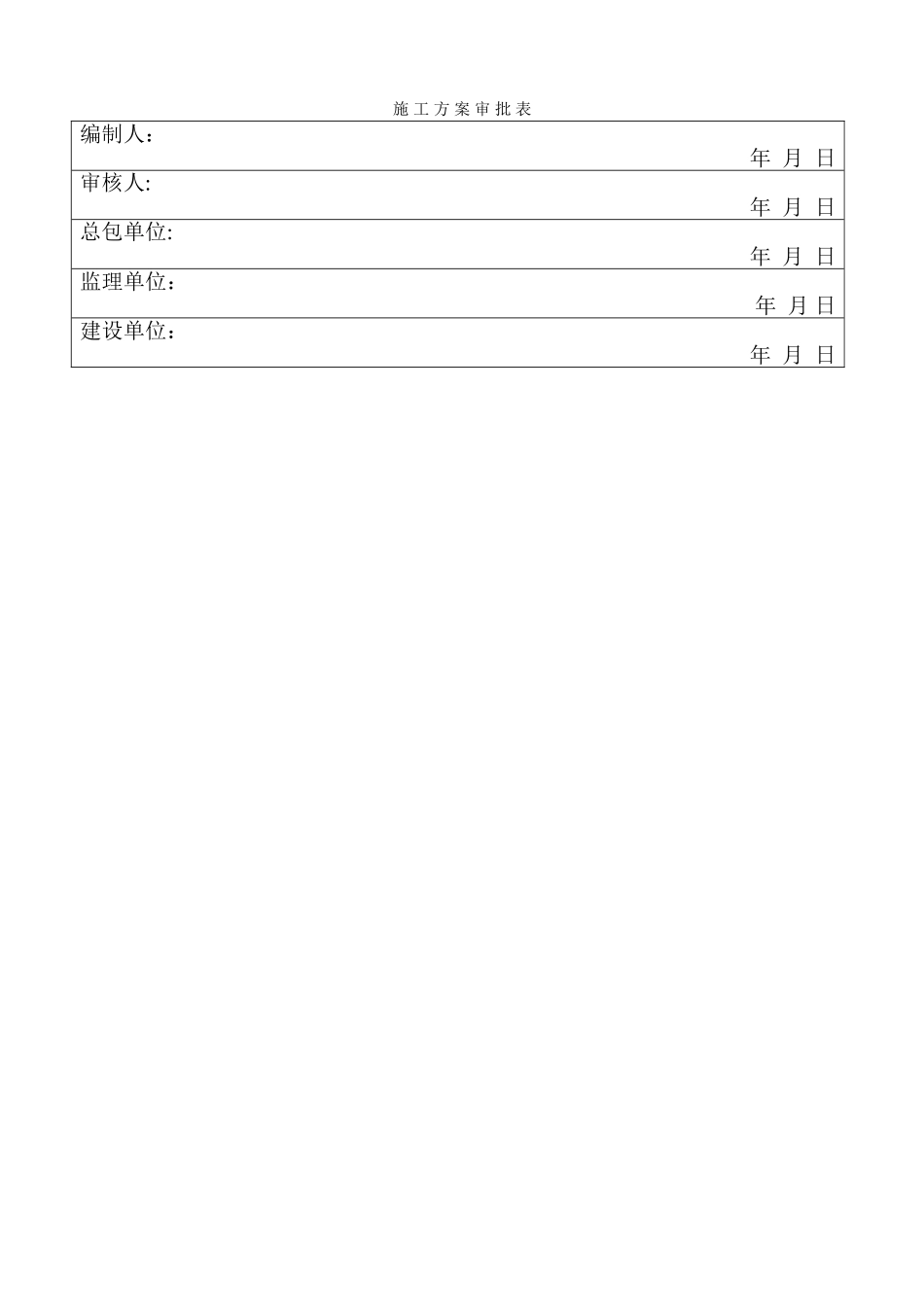 专项施工方案会签表_第3页