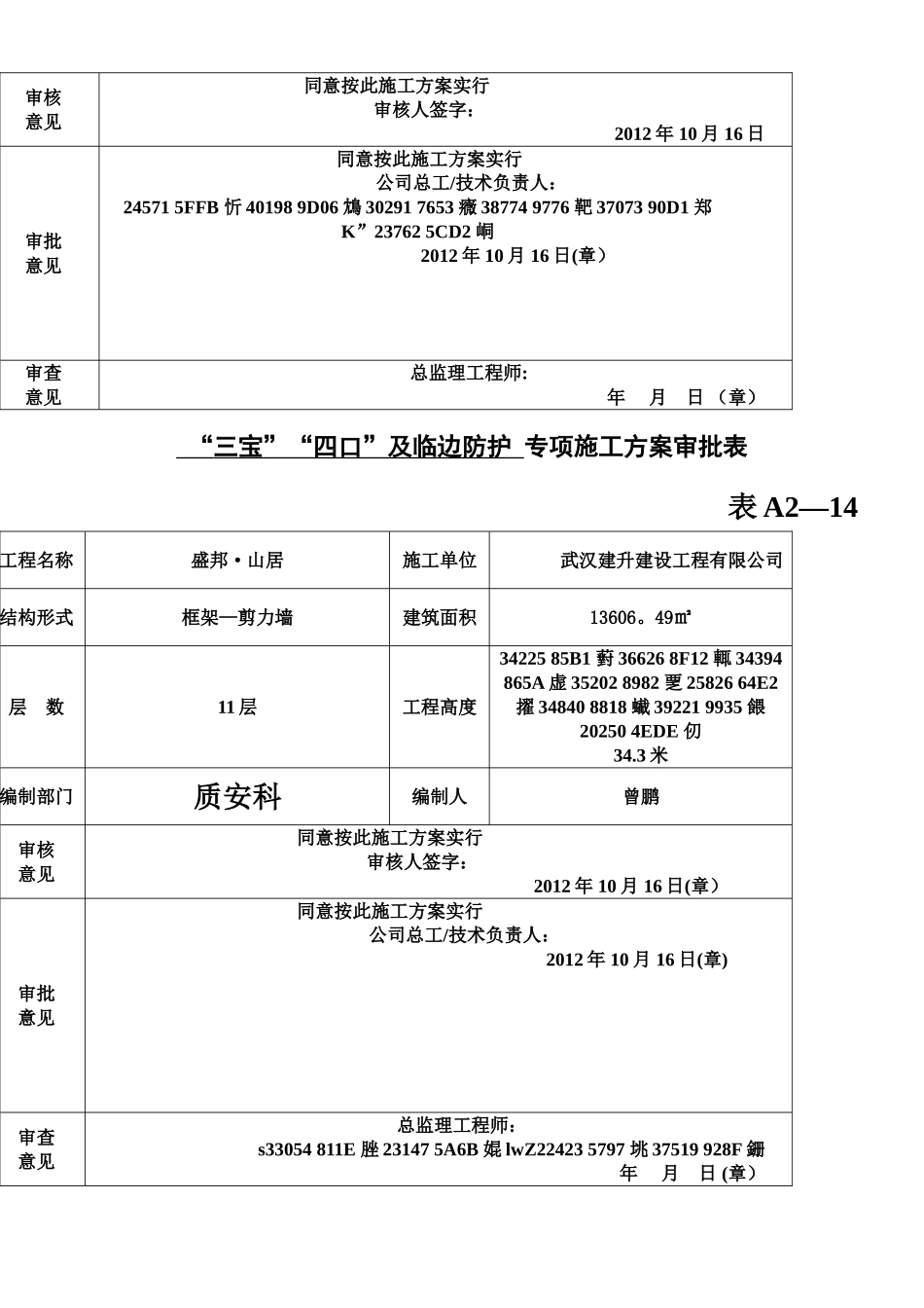 专项施工方案审批表_第3页