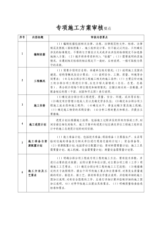 专项施工方案审核要点