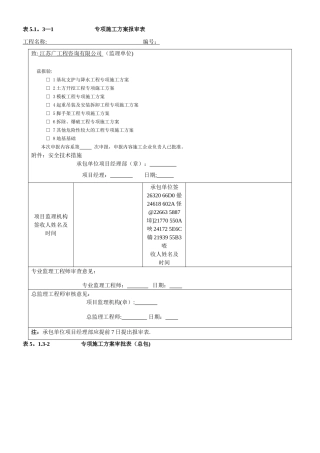 专项施工方案报审表及审批表