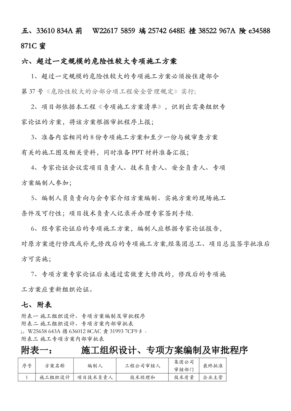 专项施工方案编制与审批制度_第3页