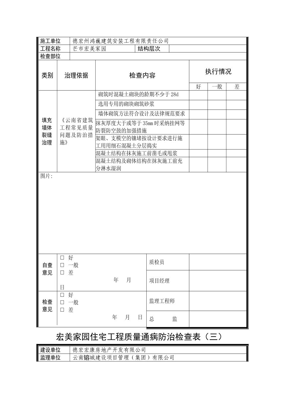 专项治理检查表_第2页