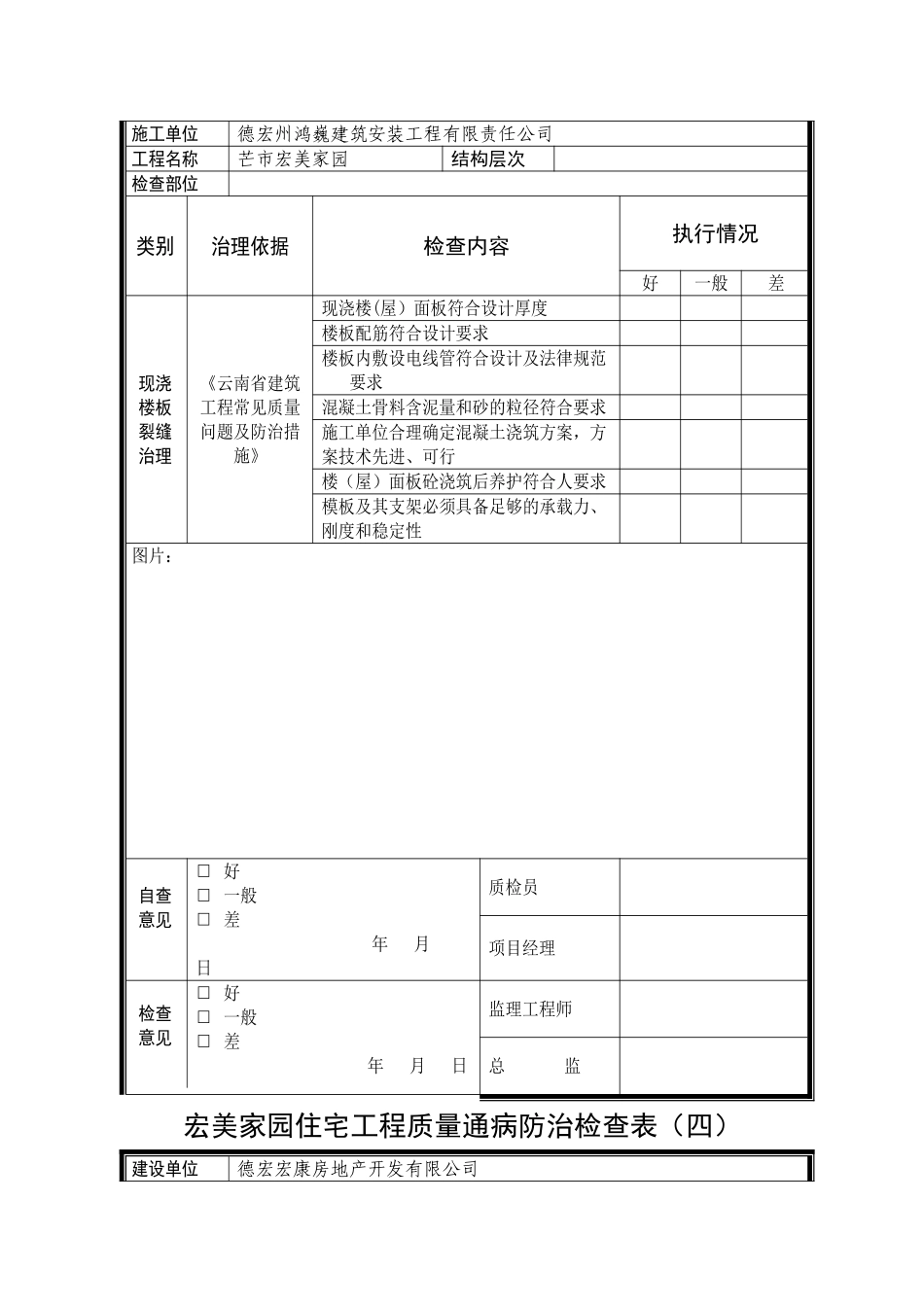 专项治理检查表_第3页