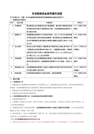 专项维修资金使用操作流程