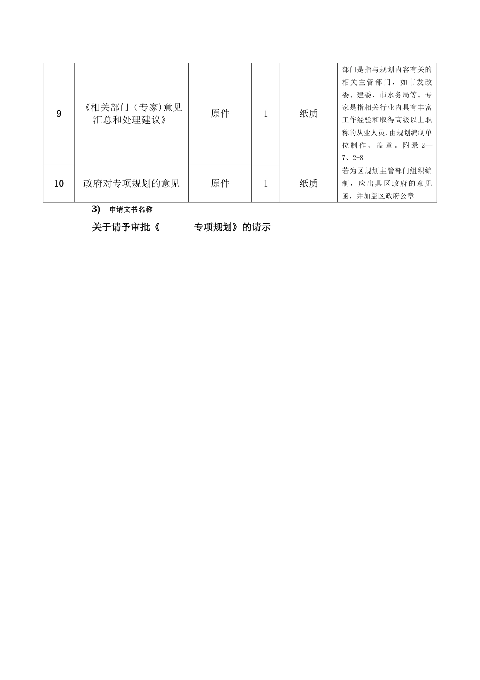 专项规划办事流程示意图_第3页