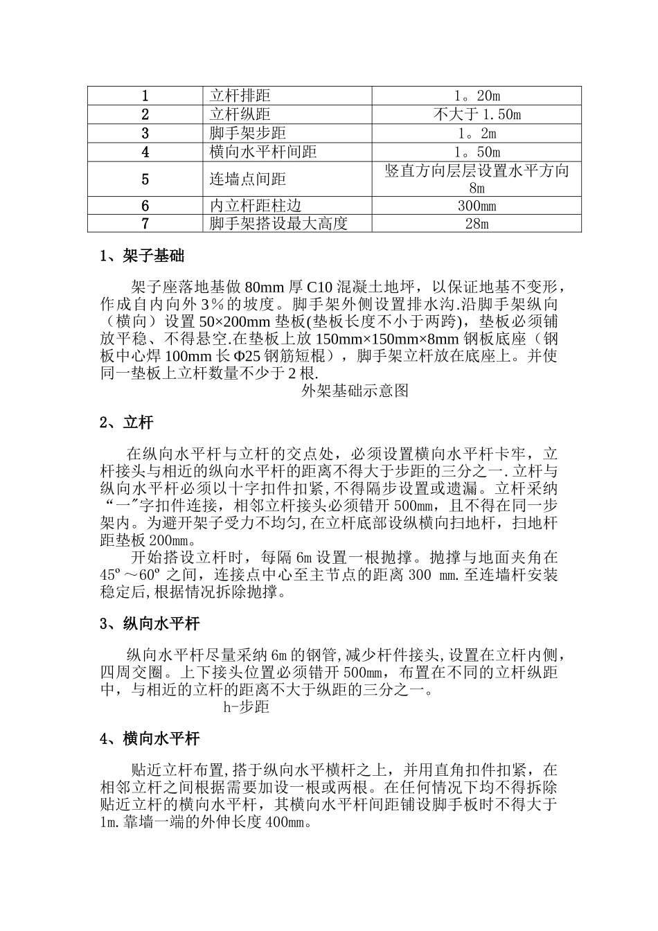 专项脚手架施工方案35063_第2页
