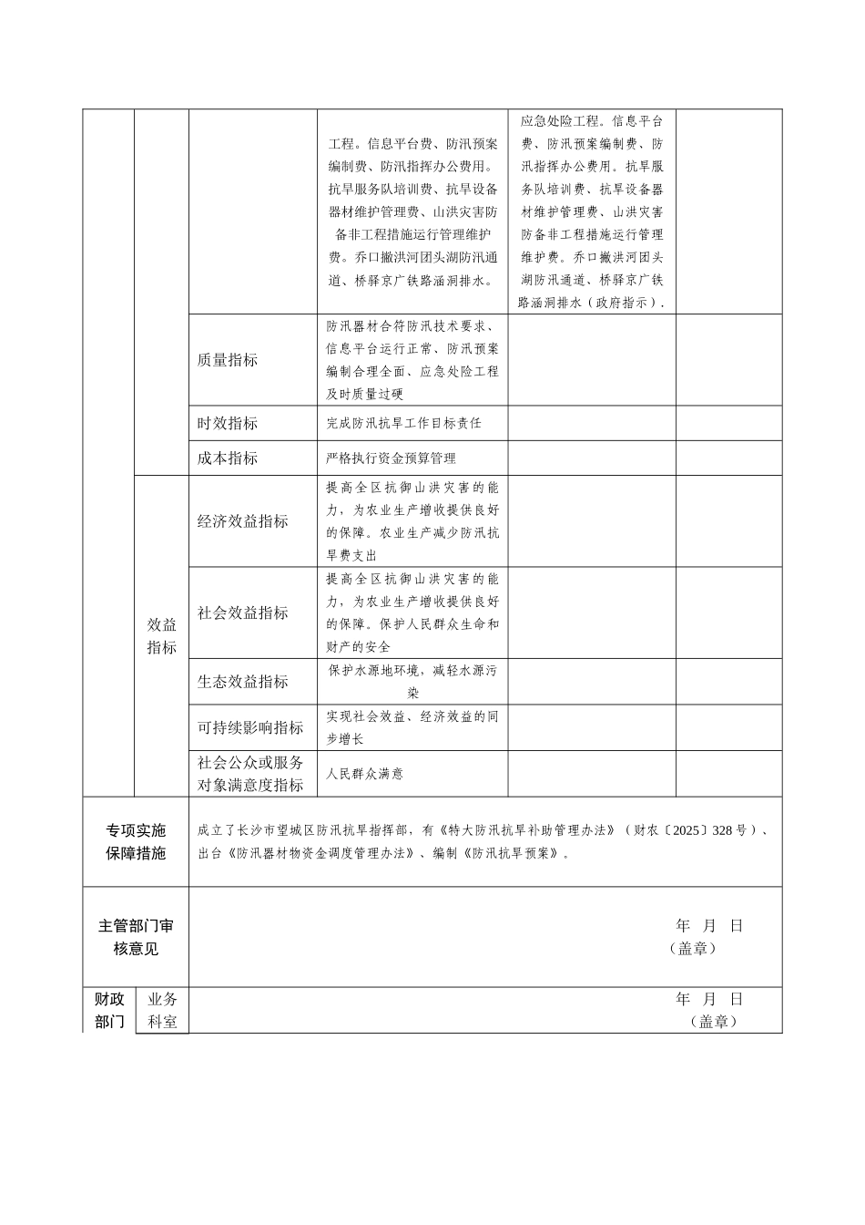 专项资金绩效目标申报表_第2页