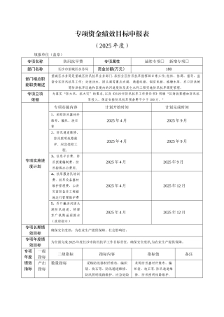 专项资金绩效目标申报表