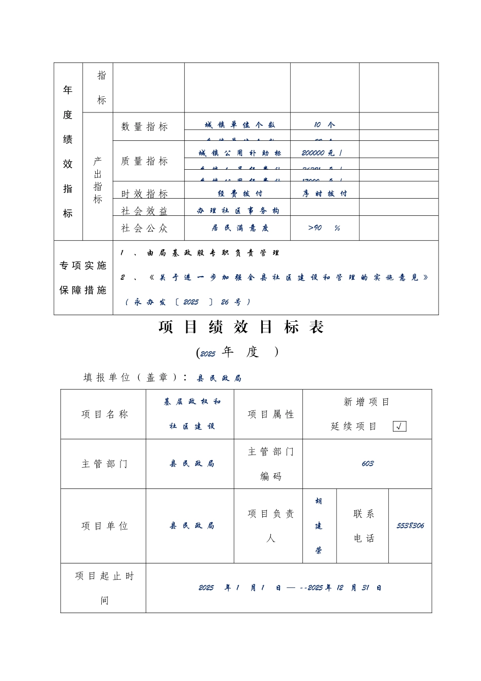 专项资金绩效目标表_第2页