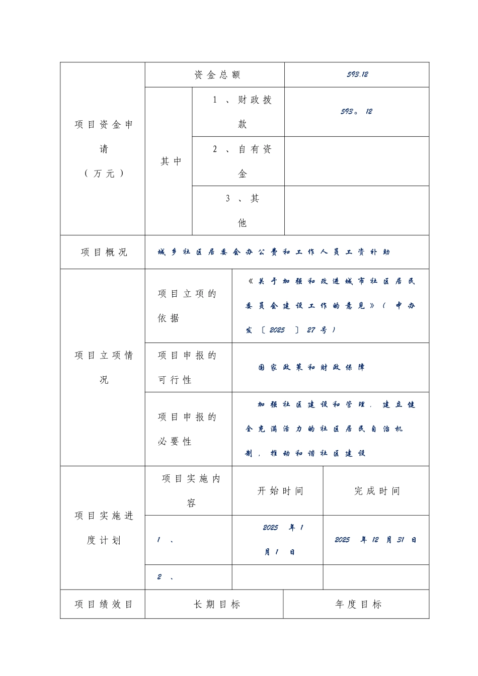 专项资金绩效目标表_第3页
