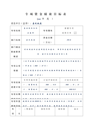 专项资金绩效目标表