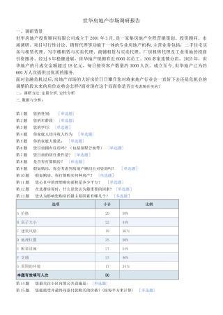 世华房地产市场调查报告