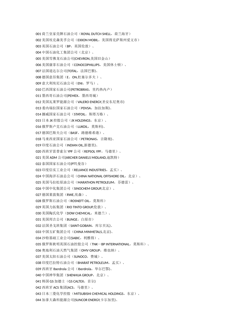 世界500强中的化工企业_第1页