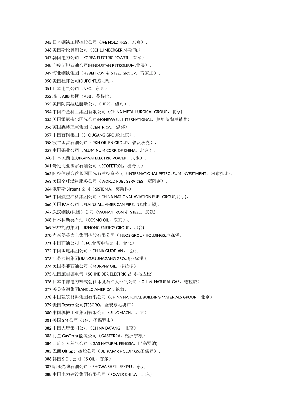 世界500强中的化工企业_第2页