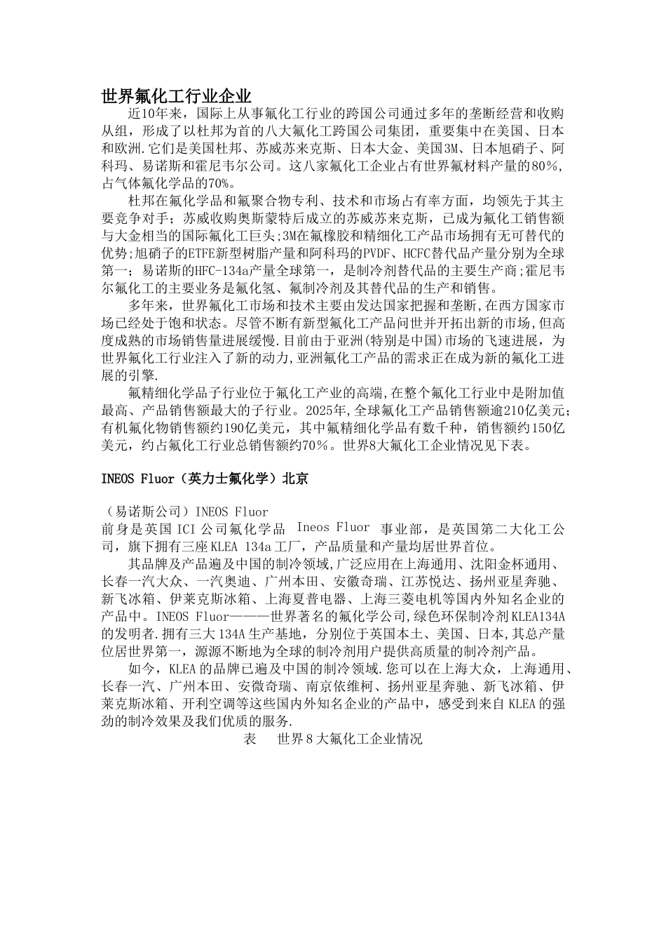 世界8大氟化工企业_第1页