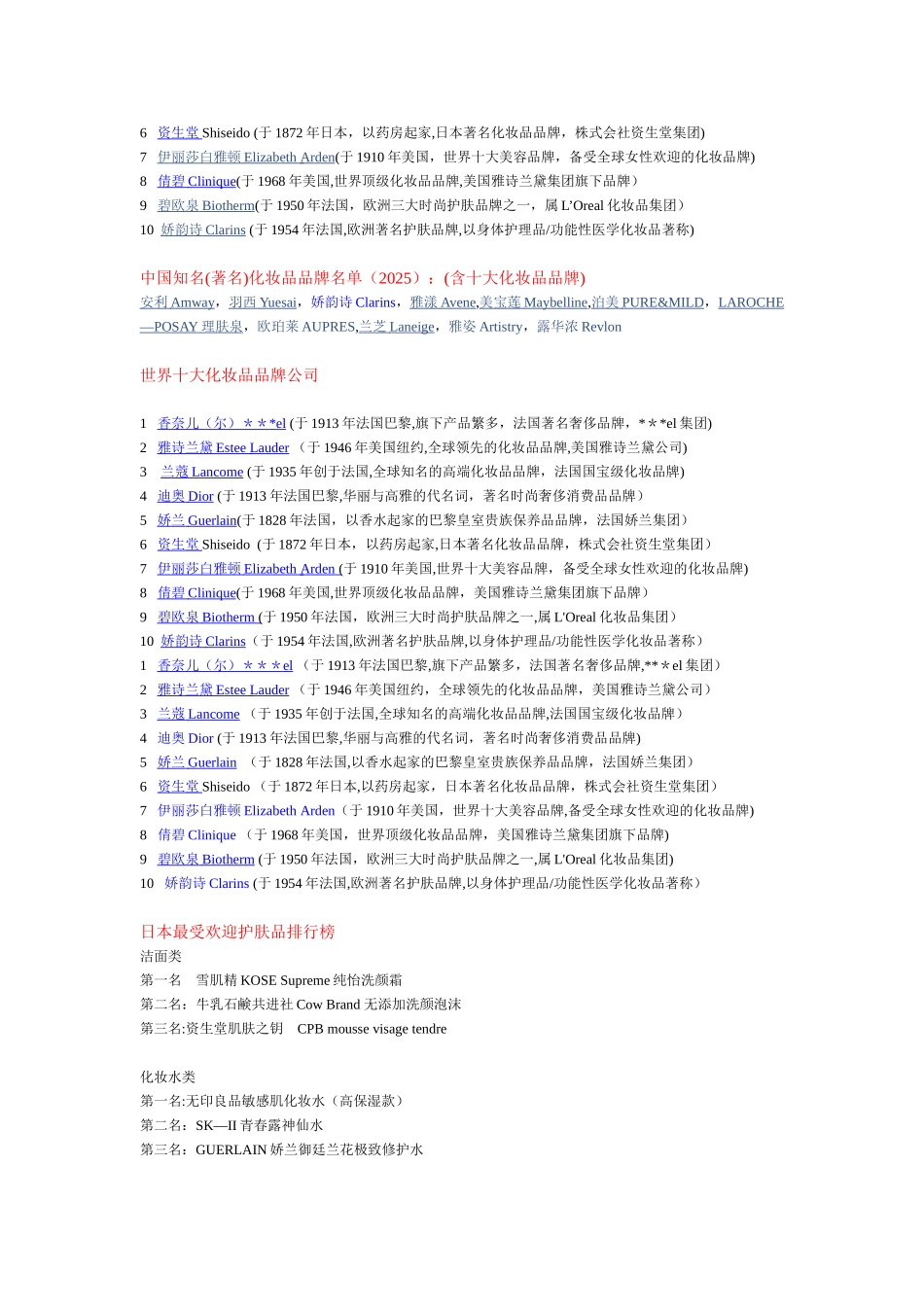 世界一线化妆品品牌_第2页