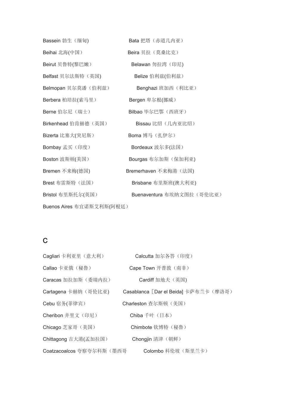 世界主要港口名称中英文对照_第2页