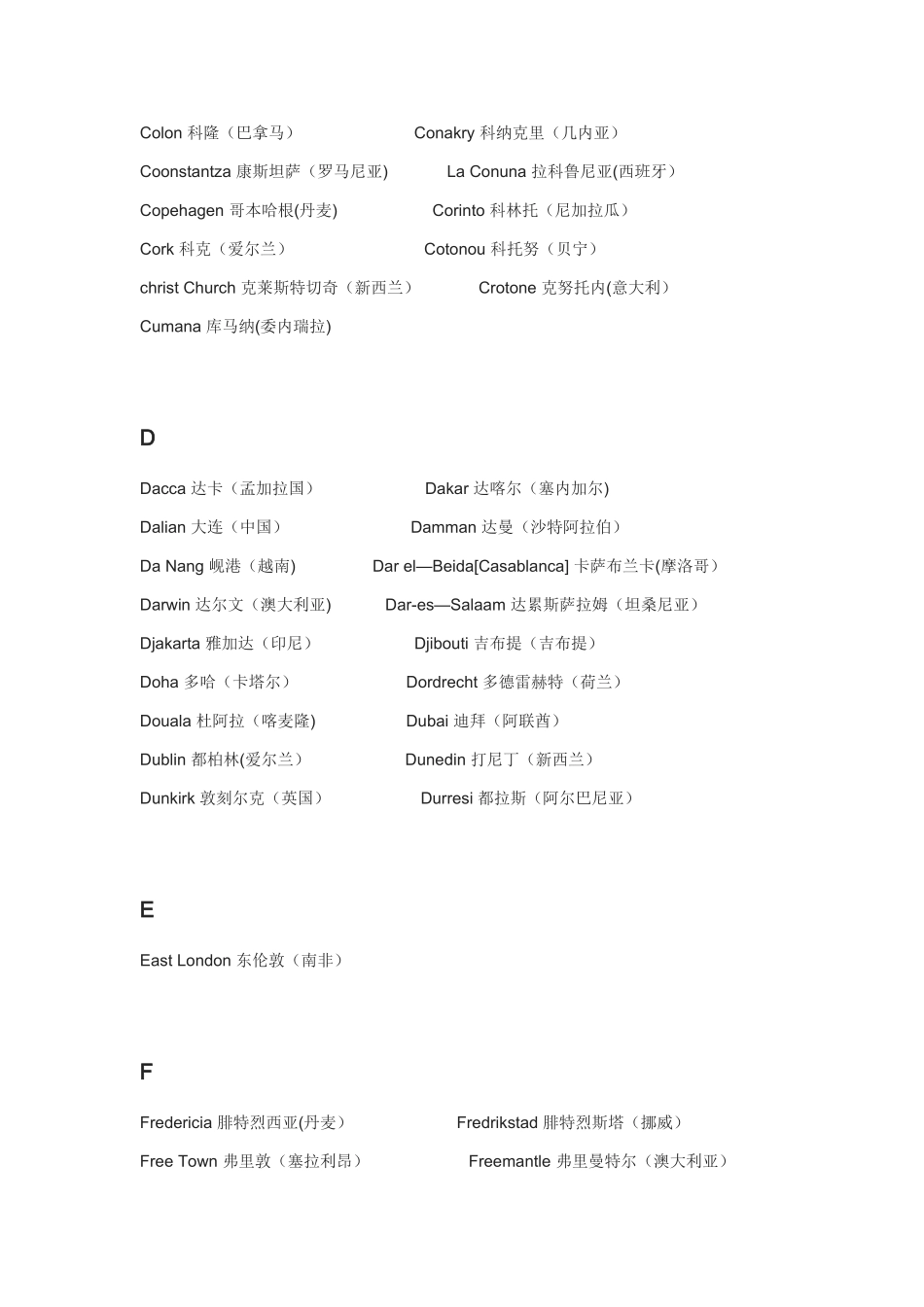 世界主要港口名称中英文对照_第3页