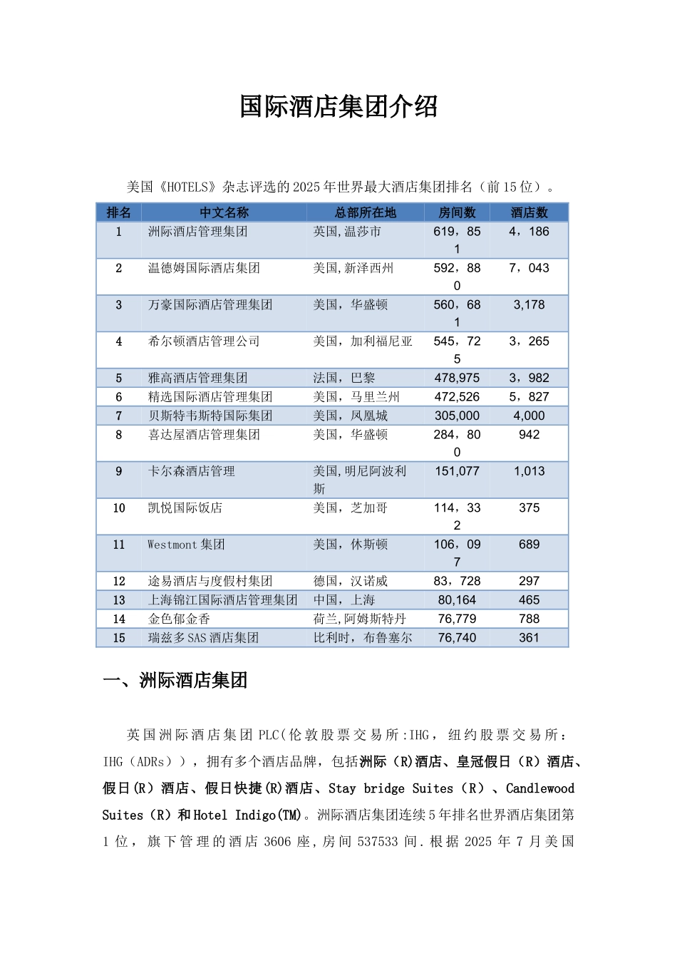 世界五星级酒店管理集团1204.6_第2页