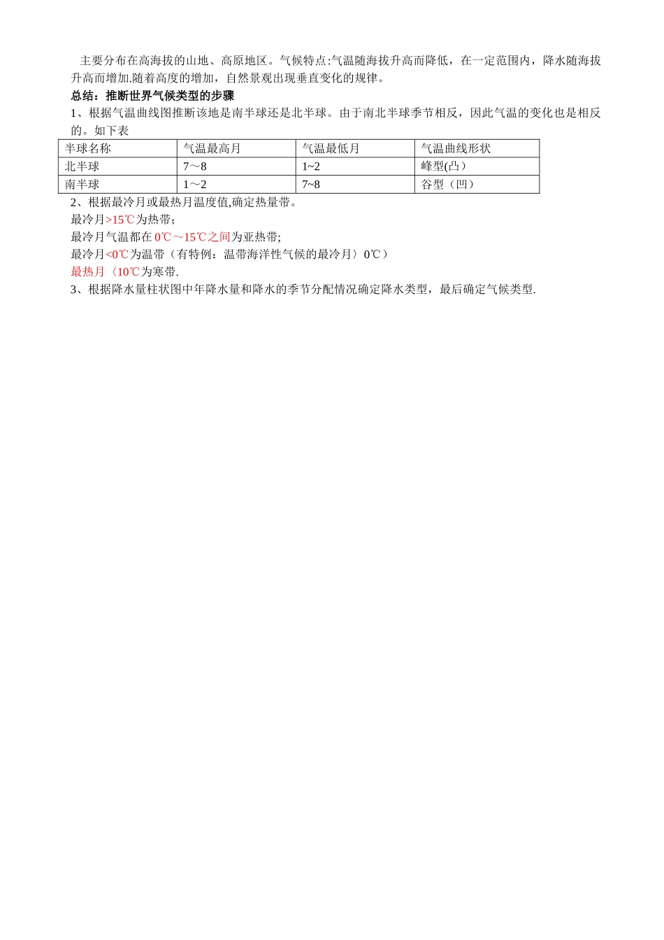 世界主要气候类型归纳及表格06057_第2页