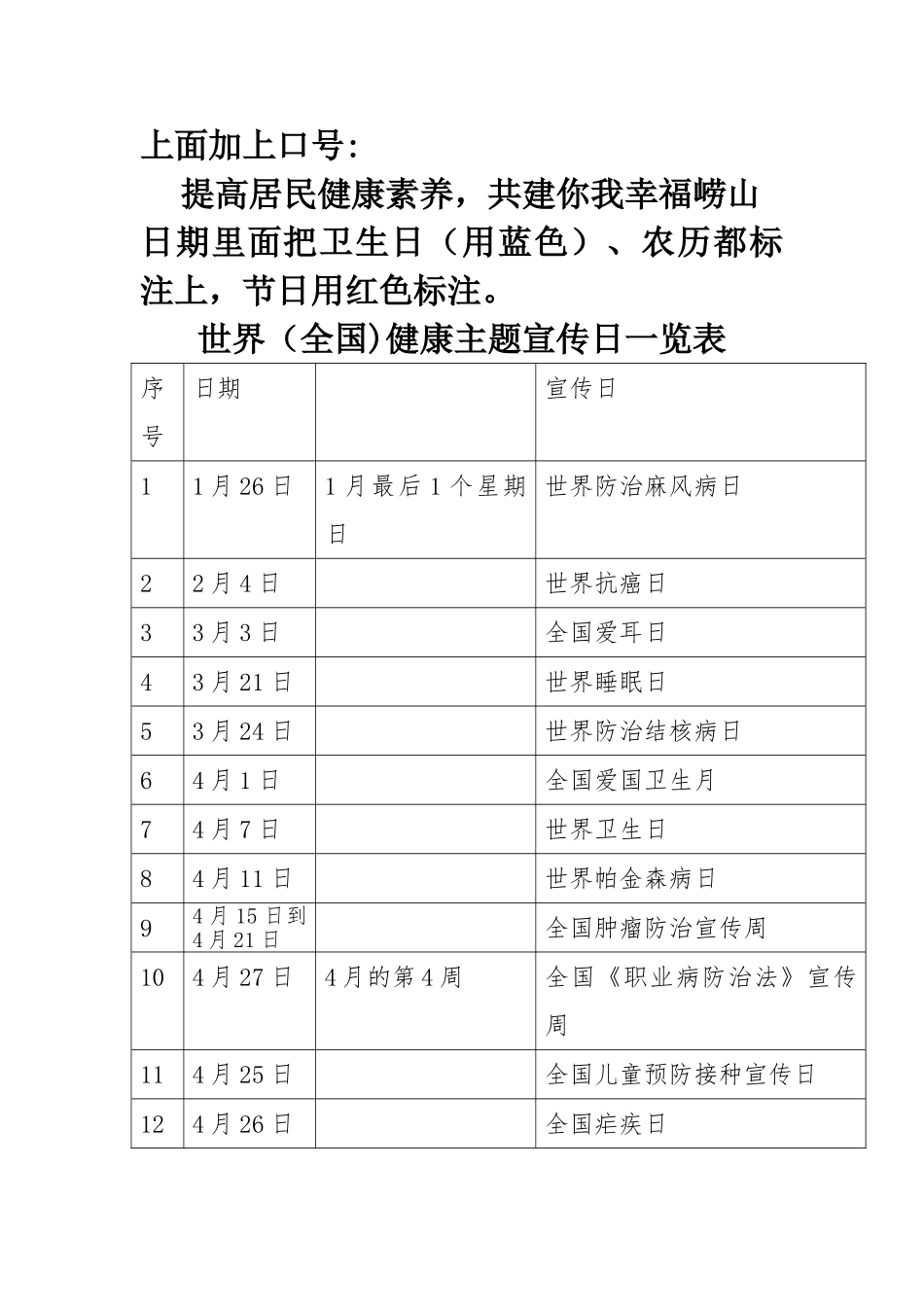 世界卫生日列表_第1页