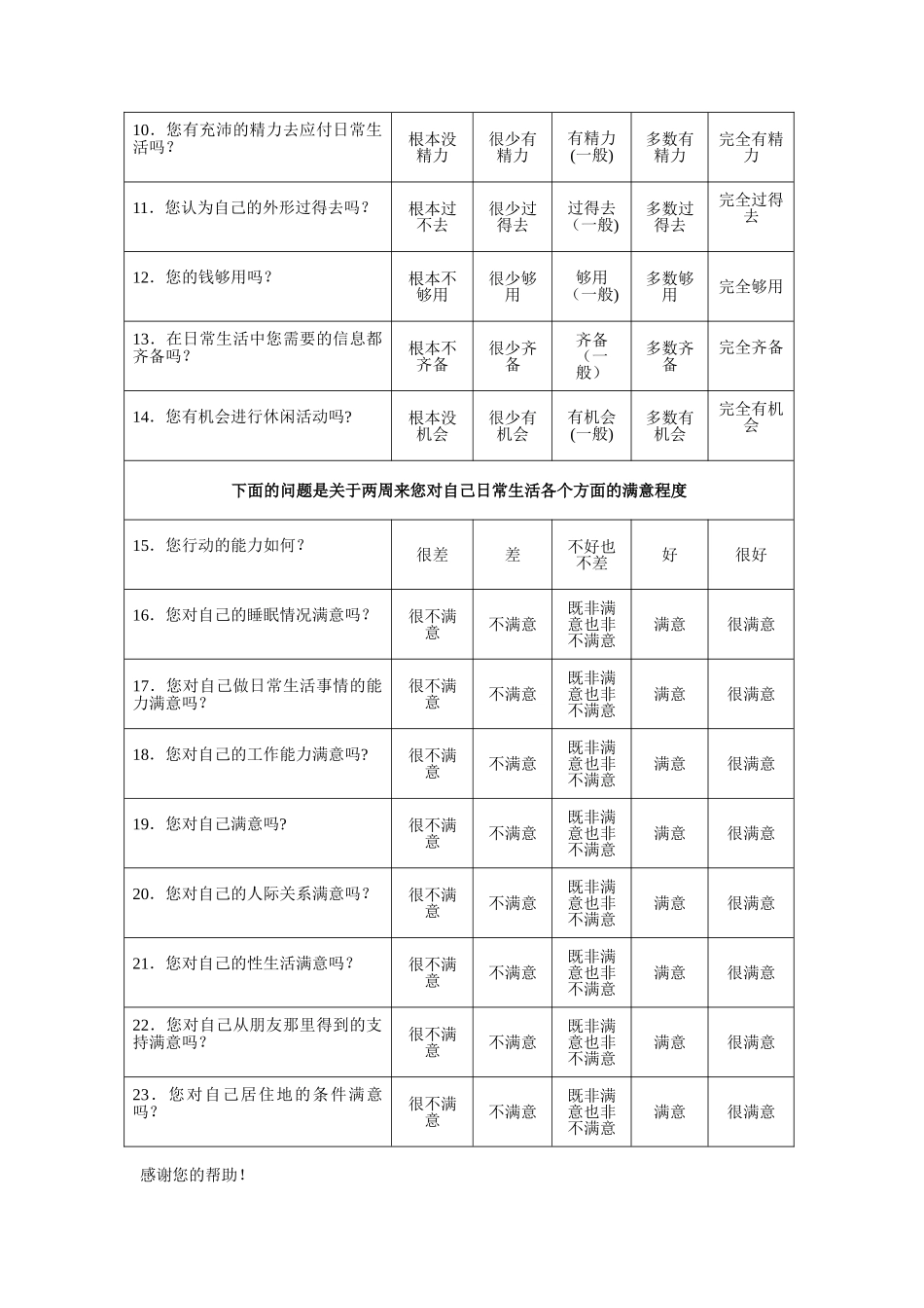 世界卫生组织生存质量测定量表简表简明版_第2页