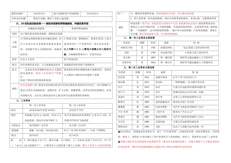世界历史基础知识_第3页