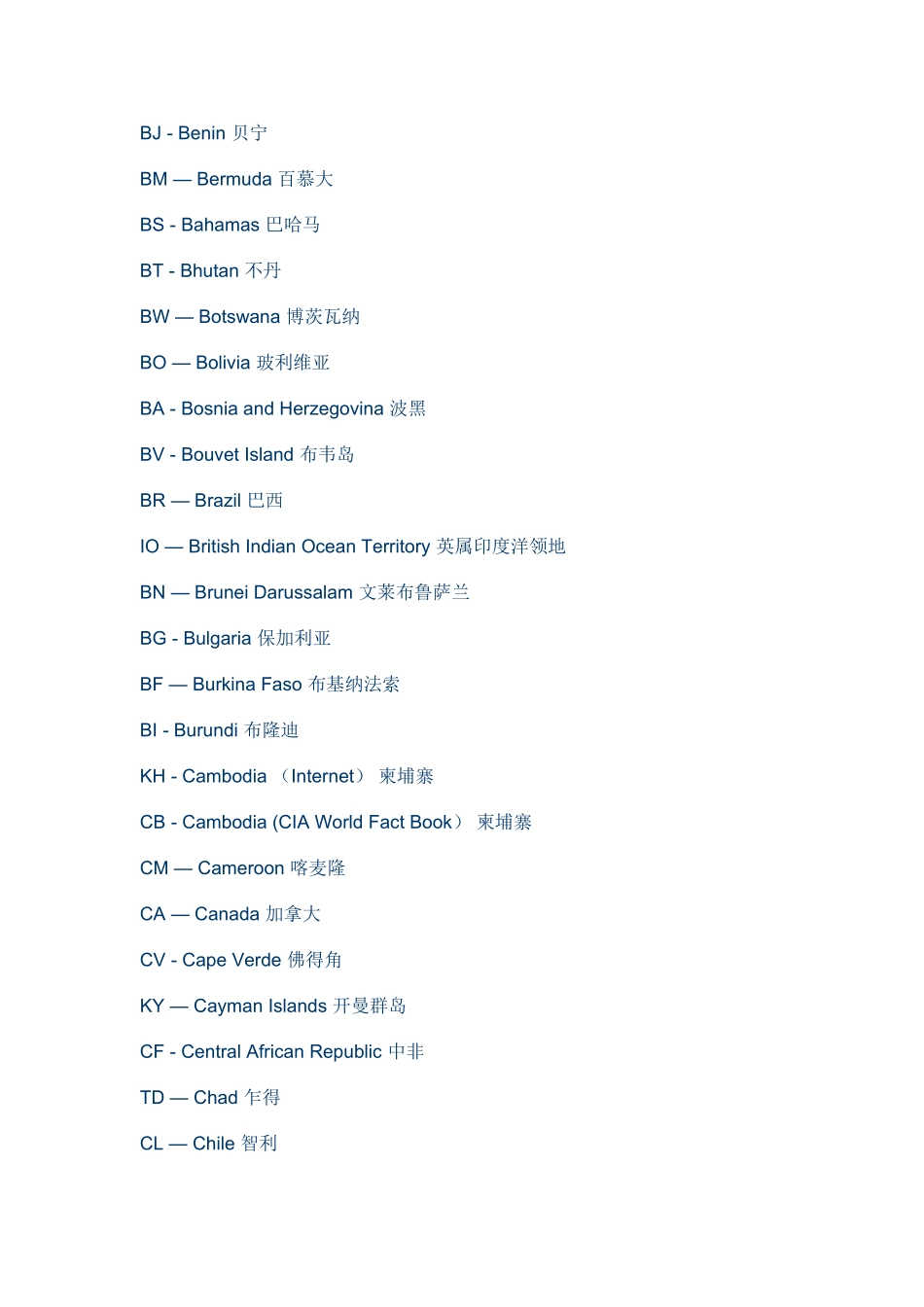 世界各国国名中英文对照表-完整推荐版_第2页