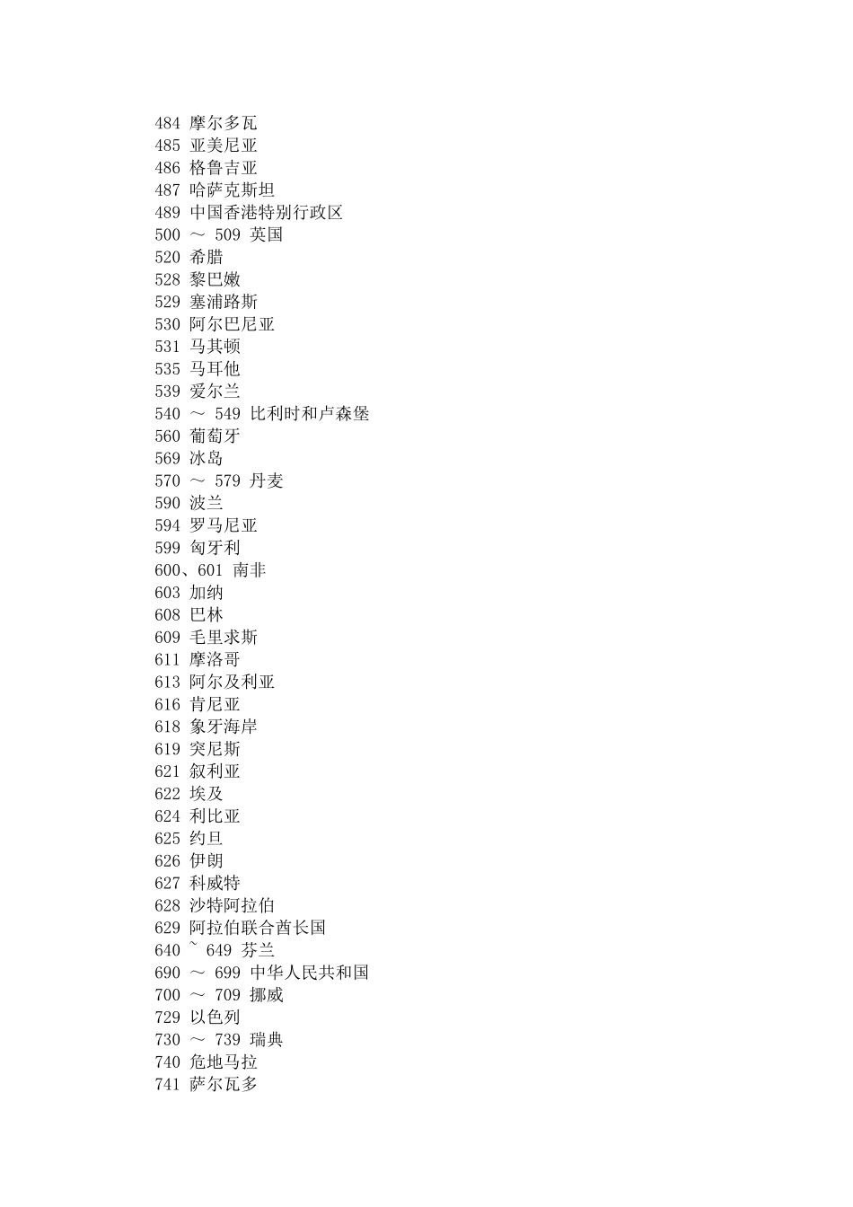 世界各国商品条码_第2页