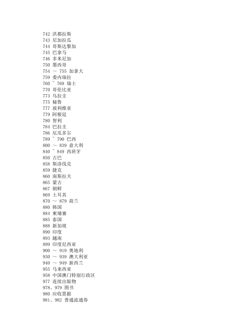 世界各国商品条码_第3页