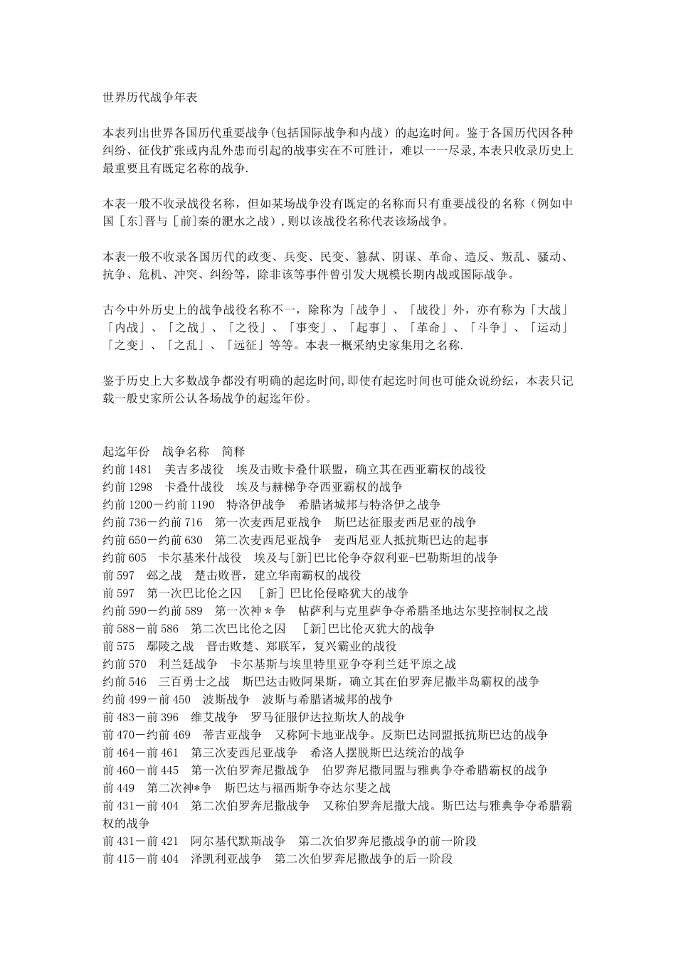 世界历次战争年表_第1页