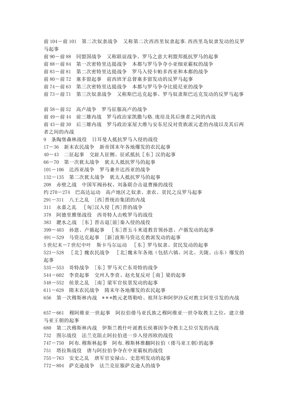 世界历次战争年表_第3页