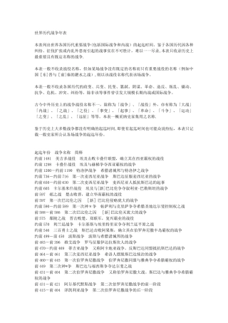 世界历次战争年表